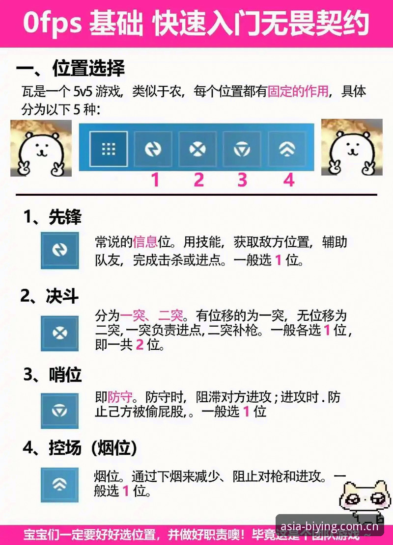必赢游戏平台使用实用指南：从入门到精通的核心技巧